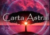 Tarot y Videncia 100% Confidencial